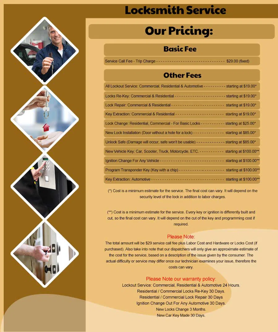 Foxboro MA Locksmith Store Foxboro, MA 781-300-7248